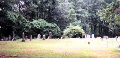 Jordan Harper Cemetery on Sysoon
