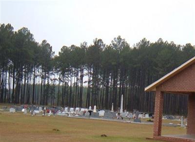 Jordon Church Cemetery on Sysoon