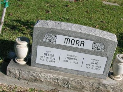 Jose Mora on Sysoon