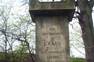 Joseph Martin Kraus on Sysoon