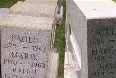 Joseph Modugno on Sysoon
