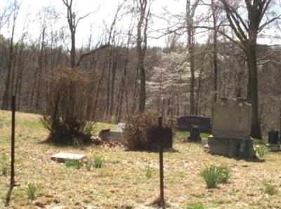 Josiah Harrison Cemetery on Sysoon