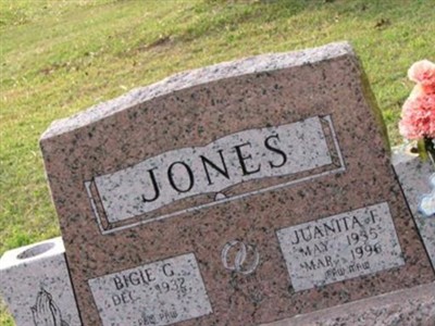 Juanita F Jones on Sysoon