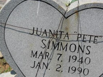 Juanita "Pete" Simmons on Sysoon