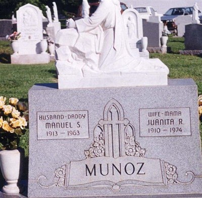 Juanita Rodriguez Munoz on Sysoon