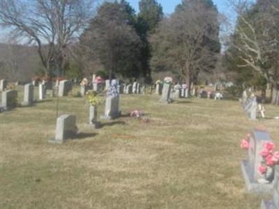 Judd Cemetery on Sysoon