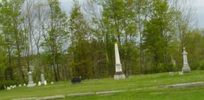 Judkins Cemetery on Sysoon