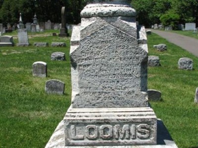 Juel A. Loomis on Sysoon