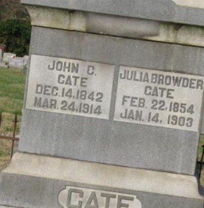 Julia Browder Cate on Sysoon