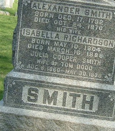 Julia Cooper Smith Dodd on Sysoon