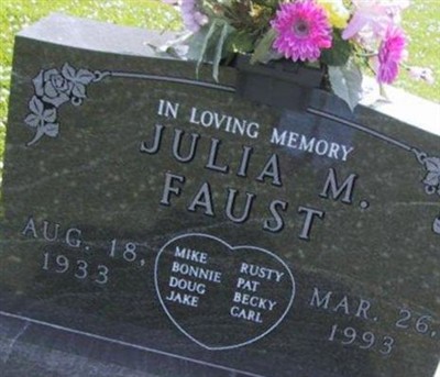 Julia M Faust on Sysoon