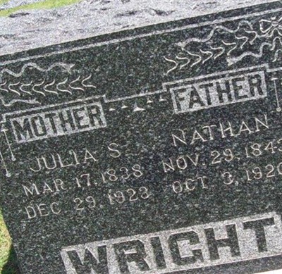 Julia S. Wright on Sysoon