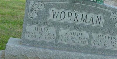 Julia Workman on Sysoon