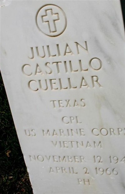 Julian Cuellar on Sysoon