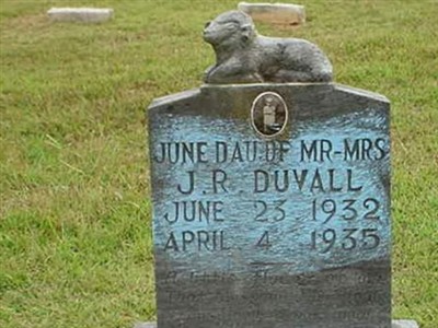 June Duvall on Sysoon