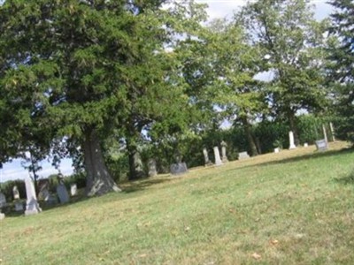 Jung and Sander Family Cemetery on Sysoon