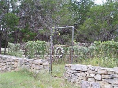 Kabelmacher Cemetery on Sysoon