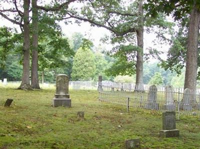 Karnes Family Cemetery on Sysoon