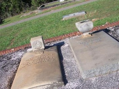 Kate S. Battle on Sysoon