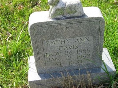 Kathy Ann Davis on Sysoon