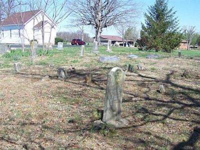 Kedron Cemetery on Sysoon