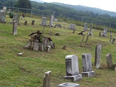 Kee Cemetery on Sysoon