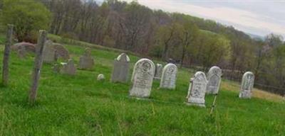 Keener Cemetery on Sysoon