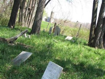 Keep Family Cemetery on Sysoon