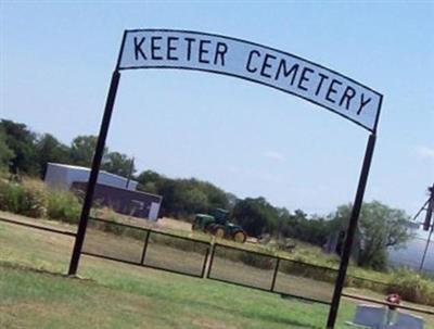 Keeter Cemetery on Sysoon