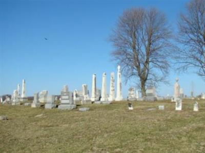 Keiffer Cemetery on Sysoon