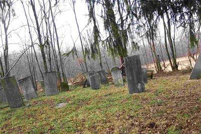 Keiper-Tuller Cemetery on Sysoon
