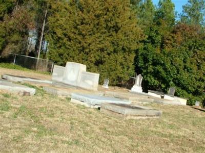 Keith Cemetery on Sysoon