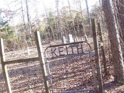 Keith Cemetery on Sysoon