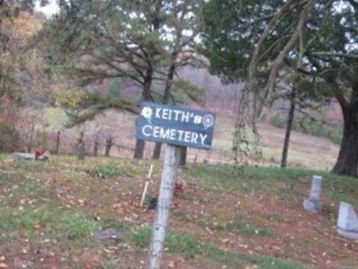 Keith's Cemetery on Sysoon