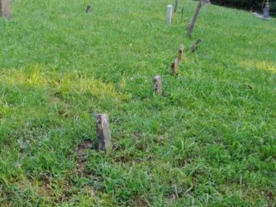 Kellar Cemetery on Sysoon