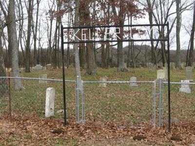 Keller Cemetery on Sysoon