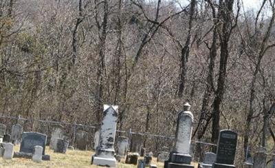 Keller Cemetery on Sysoon