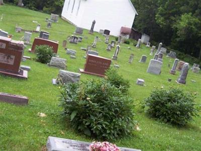 Keller Presbyterian Church Cemetery on Sysoon