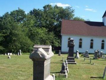 Kellersburg Lutheran Cemetery on Sysoon