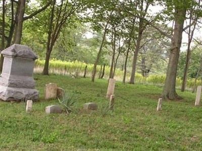 Kelley Family Cemetery on Sysoon