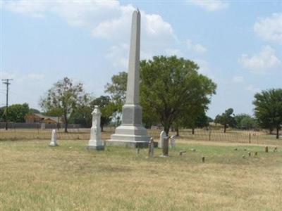 Kellum Cemetery (Waco East of I-25) on Sysoon