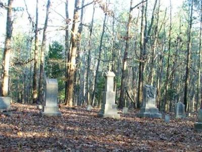 Kelly Cemetery on Sysoon