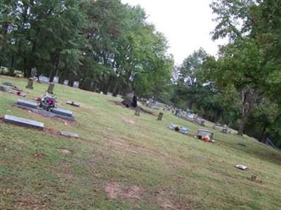 Kelso Cemetery on Sysoon