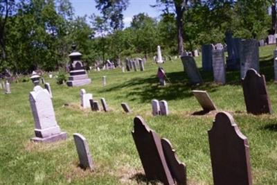 Kendaia Cemetery on Sysoon