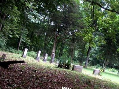 Kennamer Cemetery on Sysoon