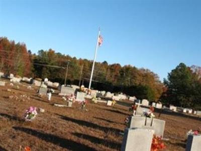 Kennebec Cemetery on Sysoon