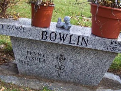 Kenneth Bowlin on Sysoon