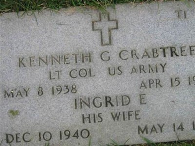Kenneth G Crabtree on Sysoon