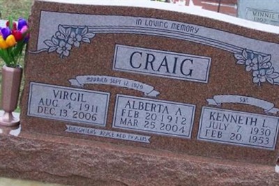 Kenneth L Craig on Sysoon