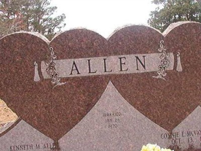 Kenneth M Allen on Sysoon